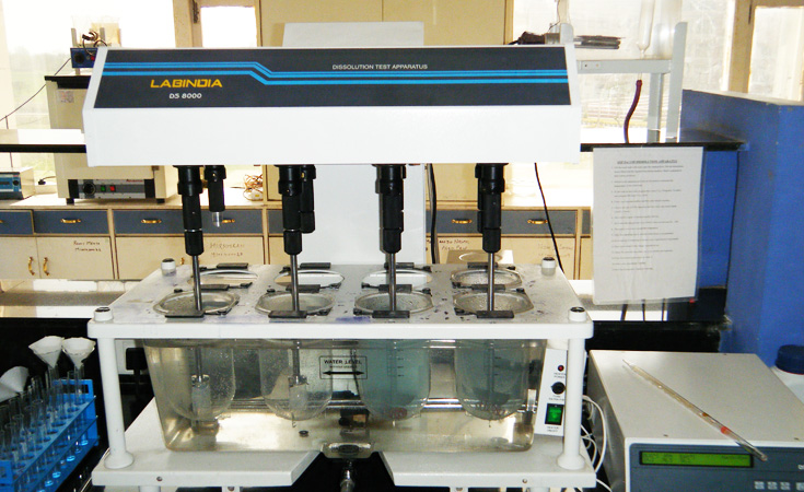Labs